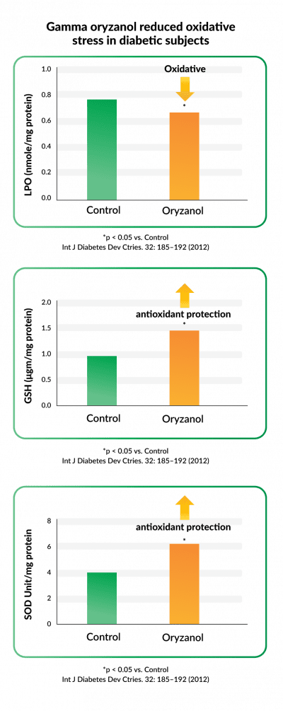 VESSECLEAR CX Graph-1118_v-11